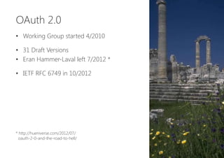 OAuth 2.0
• Working Group started 4/2010
• 31 Draft Versions
• Eran Hammer-Lahav left 7/2012 *
• IETF RFC 6749 in 10/2012
...