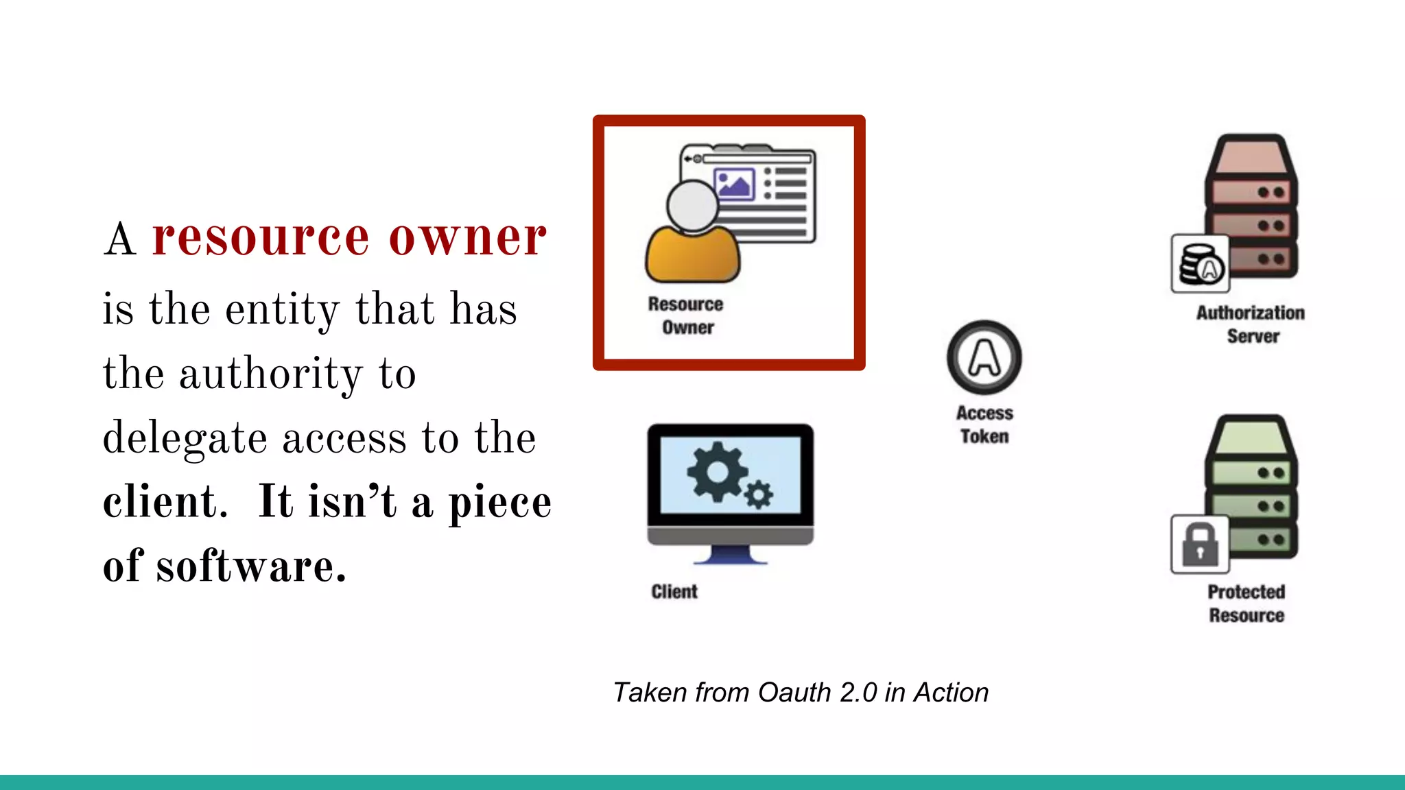 A resource owner
is the entity that has
the authority to
delegate access to the
client. It isn’t a piece
of software.
Taken from Oauth 2.0 in Action
 