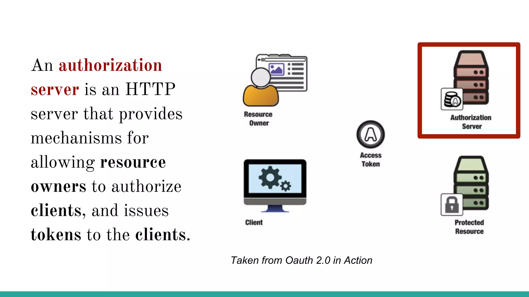 An authorization
server is an HTTP
server that provides
mechanisms for
allowing resource
owners to authorize
clients, and issues
tokens to the clients.
Taken from Oauth 2.0 in Action
 