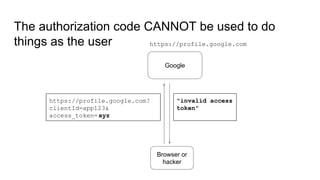 The authorization code CANNOT be used to do
things as the user
Google
https://profile.google.com
Browser or
hacker
https://profile.google.com?
clientId=app123&
access_token=xyz
"invalid access
token"
 