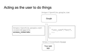 Acting as the user to do things
Google
https://profile.google.com
Your web
app
http://localhost/myapp
https://profile.google.com?
clientId=app123&
access_token=abc
{
"user_name":"kent",
...
}
 