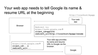 Your web app needs to tell Google its name &
resume URL at the beginning
Your web
app
Browser
Google
Redirect to:
https://auth.google.com ?
client_id=app123&
redirect_url=http://localhost/myapp/resume
http://localhost/myapp
https://auth.google.com ?
client_id=...&
redirect_url=...
Your web app provides
its name and resume
URL to Google via the
browser.
 