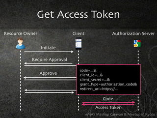 OAuth 2.0 & OpenID Connect #MA7