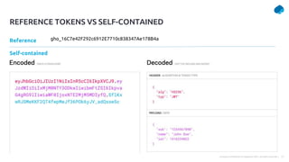 13
Company Confidential © Capgemini 2021. All rights reserved |
gho_16C7e42F292c6912E7710c838347Ae178B4a
Reference
REFERENCE TOKENS VS SELF-CONTAINED
Self-contained
 