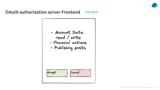 17
Company Confidential © Capgemini 2021. All rights reserved |
OAuth authorization server Frontend Consent
 