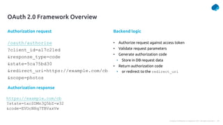 19
Company Confidential © Capgemini 2021. All rights reserved |
/oauth/authorize
?client_id=a17c21ed
&response_type=code
&state=5ca75bd30
&redirect_uri=https://example.com/cb
&scope=photos
Authorization request Backend logic
• Authorize request against access token
• Validate request parameters
• Generate authorization code
• Store in DB request data
• Return authorization code
• or redirect to the redirect_uri
OAuth 2.0 Framework Overview
https://example.com/cb
?state=txcSDMn3Q5bZ-w32
&code=EVOcNHq7TBVaxVw
Authorization response
 