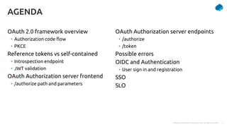 3
Company Confidential © Capgemini 2021. All rights reserved |
OAuth 2.0 framework overview
• Authorization code flow
• PKCE
Reference tokens vs self-contained
• Introspection endpoint
• JWT validation
OAuth Authorization server frontend
• /authorize path and parameters
OAuth Authorization server endpoints
• /authorize
• /token
Possible errors
OIDC and Authentication
• User sign in and registration
SSO
SLO
AGENDA
 