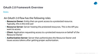 6
Company Confidential © Capgemini 2021. All rights reserved |
Roles
OAuth 2.0 Framework Overview
An OAuth 2.0 flow has the following roles
• Resource Owner: Entity that can grant access to a protected resource.
Typically, this is the end-user
• Resource Server: Server hosting the protected resources. This is the API you
want to access
• Client: Application requesting access to a protected resource on behalf of the
Resource Owner
• Authorization Server: Server that authenticates the Resource Owner and
issues access tokens after getting proper authorization.
 