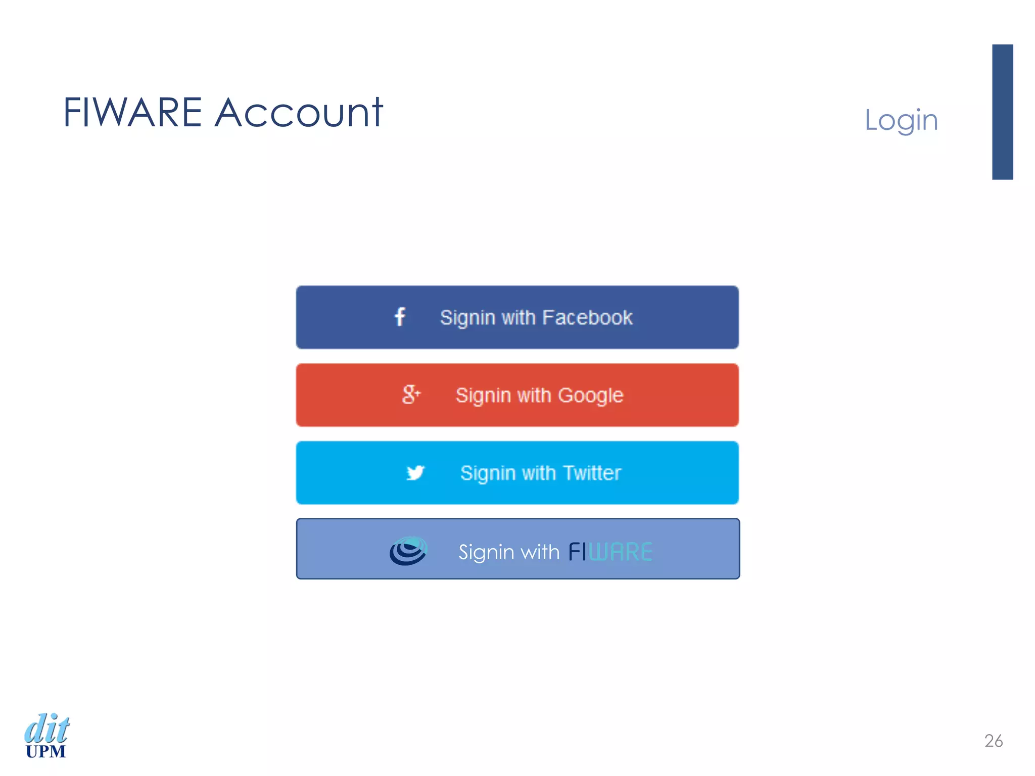 FIWARE Account Login
26
Signin with
 