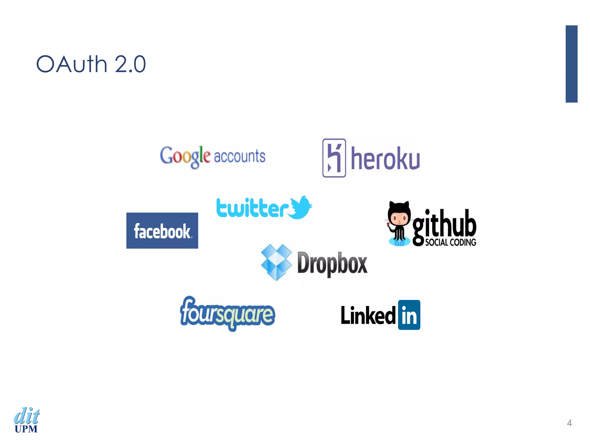 OAuth 2.0
4
 
