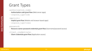 JavaCommunity
authorization_code:
◦ Authorization code grant flow (Web-server apps)
◦ response_type=code
implicit:
◦ Implicit grant flow (Mobile and browser-based apps)
◦ response_type=token
password:
◦ Resource owner password credentials grant flow (Username/password access)
client_credentials:
◦ Client credentials grant flow (Application access)
8/14/2015 @halyph25
Grant Types
 