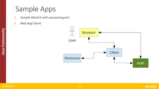 JavaCommunity
1. Sample OAuth2 with password grant
2. Web App Client
8/14/2015 @halyph29
Sample Apps
 
