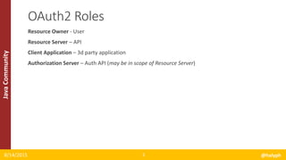 JavaCommunity
Resource Owner - User
Resource Server – API
Client Application – 3d party application
Authorization Server – Auth API (may be in scope of Resource Server)
8/14/2015 @halyph5
OAuth2 Roles
 