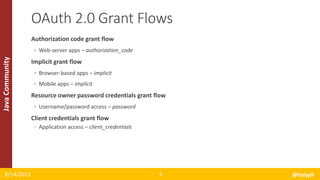 JavaCommunity
Authorization code grant flow
◦ Web-server apps – authorization_code
Implicit grant flow
◦ Browser-based apps – implicit
◦ Mobile apps – implicit
Resource owner password credentials grant flow
◦ Username/password access – password
Client credentials grant flow
◦ Application access – client_credentials
8/14/2015 @halyph9
OAuth 2.0 Grant Flows
 