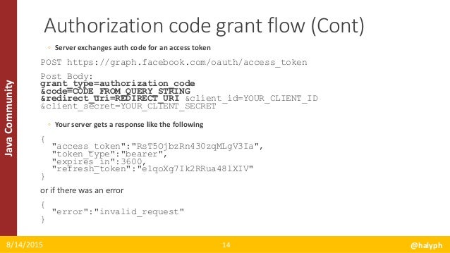 Spring oauth2 authorization code example spring oauth2 authorization code example