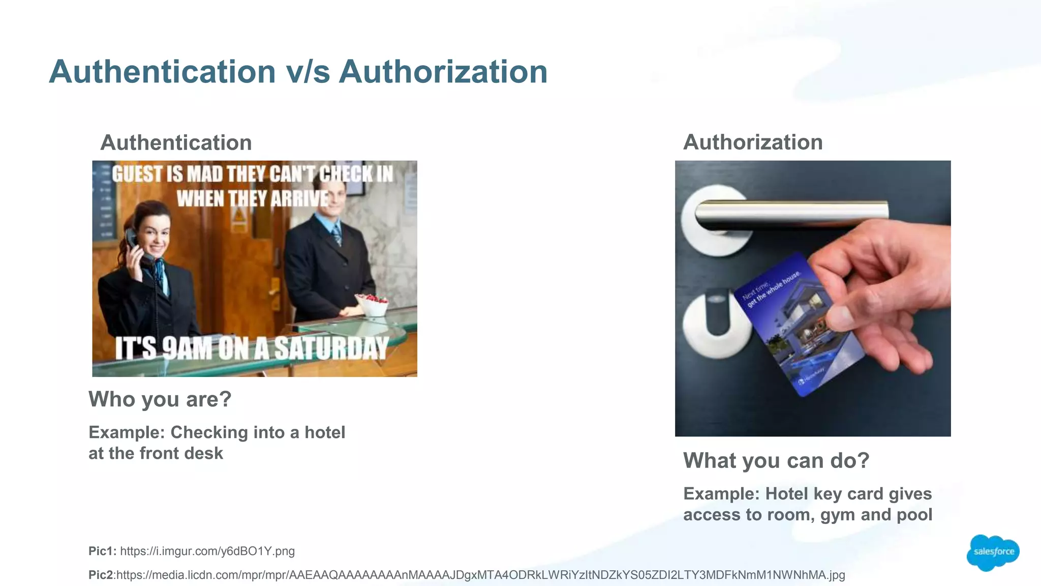 Authentication v/s Authorization
Pic1: https://i.imgur.com/y6dBO1Y.png
Pic2:https://media.licdn.com/mpr/mpr/AAEAAQAAAAAAAAnMAAAAJDgxMTA4ODRkLWRiYzItNDZkYS05ZDI2LTY3MDFkNmM1NWNhMA.jpg
Authentication Authorization
Who you are?
Example: Checking into a hotel
at the front desk
What you can do?
Example: Hotel key card gives
access to room, gym and pool
 