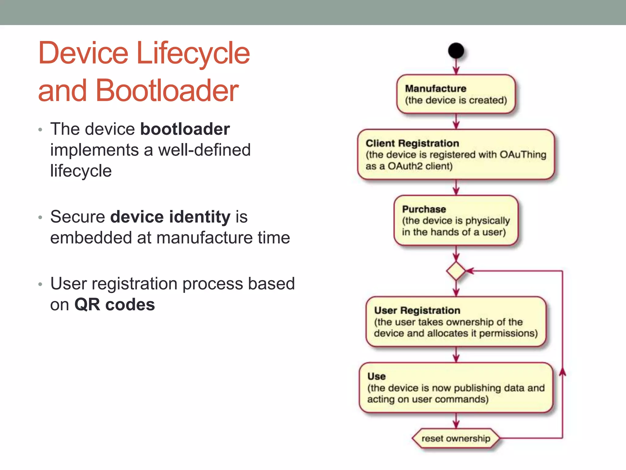 Device Lifecycle
and Bootloader
• The device bootloader
implements a well-defined
lifecycle
• Secure device identity is
embedded at manufacture time
• User registration process based
on QR codes
 