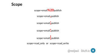 Scope
scope=email%20publish
scope=email,publish
scope=email;publish
scope=email:publish
scope=email|publish
scope=read_only or scope=read_write
OAuth.io@medjawii
 