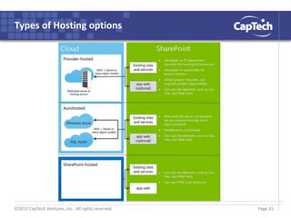 ©2012 CapTech Ventures, Inc. All rights reserved.
Types of Hosting options
Page 31
 
