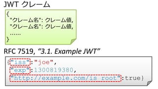 JWT クレーム
{
"クレーム名": クレーム値,
"クレーム名": クレーム値,
......
}
{"iss":"joe",
"exp":1300819380,
"http://example.com/is_root":true}
RFC...