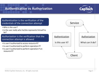 ©2012 CapTech Ventures, Inc. All rights reserved.
Authentication vs Authorization
Page 4
Authentication is the verification of the
credentials of the connection attempt
•Who is the user?
•Is the user really who he/she represents himself to
be?
Authorization is the verification that the
connection attempt is allowed
•Is user X authorized to access resource R?
•Is user X authorized to perform operation P?
•Is user X authorized to perform operation P on
resource R?
 