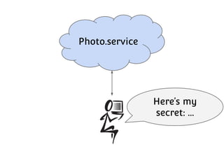Photo.service

Here’s my
secret: ...

 