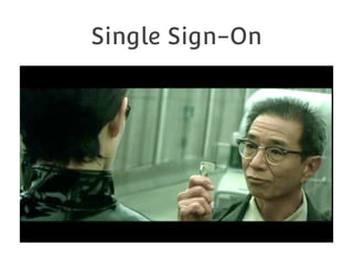 Single Sign-On

 