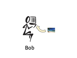 Bob

 