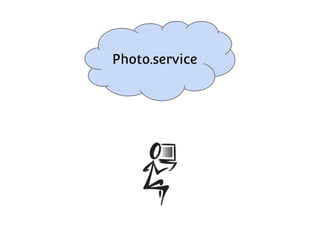Photo.service

 