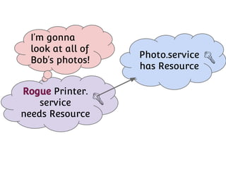 I’m gonna
look at all of
Bob’s photos!
Rogue Printer.
service
needs Resource

Photo.service
has Resource

 