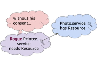 without his
consent...

Rogue Printer.
service
needs Resource

Photo.service
has Resource

 