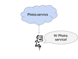 Photo.service

Hi Photo.
service!

 