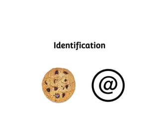 Authentication = Identification + Verification

 