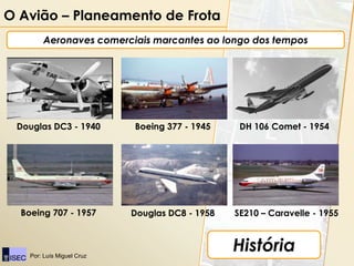 O Avião – Planeamento de Frota
        Aeronaves comerciais marcantes ao longo dos tempos




 Douglas DC3 - 1940         Boeing 377 - 1945     DH 106 Comet - 1954




  Boeing 707 - 1957         Douglas DC8 - 1958   SE210 – Caravelle - 1955



    Por: Luís Miguel Cruz
                                                 História
 