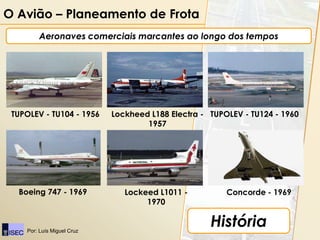 O Avião – Planeamento de Frota
        Aeronaves comerciais marcantes ao longo dos tempos




 TUPOLEV - TU104 - 1956     Lockheed L188 Electra - TUPOLEV - TU124 - 1960
                                    1957




  Boeing 747 - 1969            Lockeed L1011 -          Concorde - 1969
                                    1970


    Por: Luís Miguel Cruz
                                                    História
 