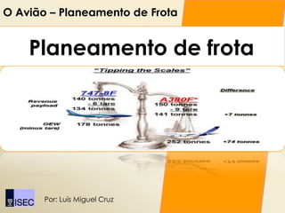 O Avião – Planeamento de Frota


    Planeamento de frota




       Por: Luís Miguel Cruz
 