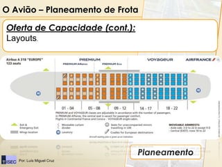 O Avião – Planeamento de Frota

Oferta de Capacidade (cont.):
Layouts.




                                Planeamento
   Por: Luís Miguel Cruz
 
