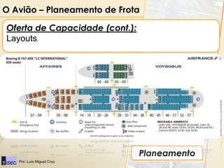 O Avião – Planeamento de Frota

Oferta de Capacidade (cont.):
Layouts.




                                Planeamento
   Por: Luís Miguel Cruz
 