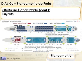 O Avião – Planeamento de Frota

Oferta de Capacidade (cont.):
Layouts.




                                Planeamento
   Por: Luís Miguel Cruz
 
