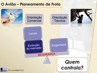 O Avião – Planeamento de Frota


                           Orientação   Orientação
                           Comercial     Técnica




                                               Quem
   Por: Luís Miguel Cruz
                                              controla?
 