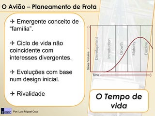 O Avião – Planeamento de Frota

   Emergente conceito de
  “família”.

   Ciclo de vida não
  coincidente com
  interesses divergentes.

   Evoluções com base
  num design inicial.

   Rivalidade
                             O Tempo de
                                 vida
   Por: Luís Miguel Cruz
 