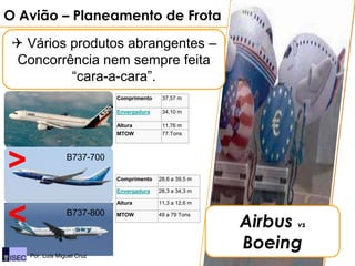 O Avião – Planeamento de Frota

  Vários produtos abrangentes –
 Concorrência nem sempre feita
          “cara-a-cara”.
                            Comprimento     37,57 m

                            Envergadura     34,10 m

                            Altura
                                          até Y190
                                            11,76 m
                            MTOW            77.Tons




>                B737-700

                            Comprimento    28,6 a 39,5 m

                            Envergadura    28,3 a 34,3 m

                            Altura         11,3 a 12,6 m


<                B737-800   MTOW           49 a 79 Tons
                                                           Airbus vs
                                                           Boeing
    Por: Luís Miguel Cruz
 