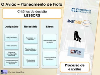 O Avião – Planeamento de Frota
                     Critérios de decisão
                          LESSORS


 Obrigatório             Necessário                Extras



   Preço atractivo            Reputação no
                                mercado
                                                Reconversão para
                                                   cargueiro

   Valor duradoro

                             Adaptabilidade a
                             vários mercados
     Custos de
   reconfiguração
      reduzidos
                                                Tecnológicamente
                                                   duradouro
  Grande variedade             Flexibilidade
  de componentes               operacional

                                                                   Processo de
      standard


                                                                     escolha
     Por: Luís Miguel Cruz
 