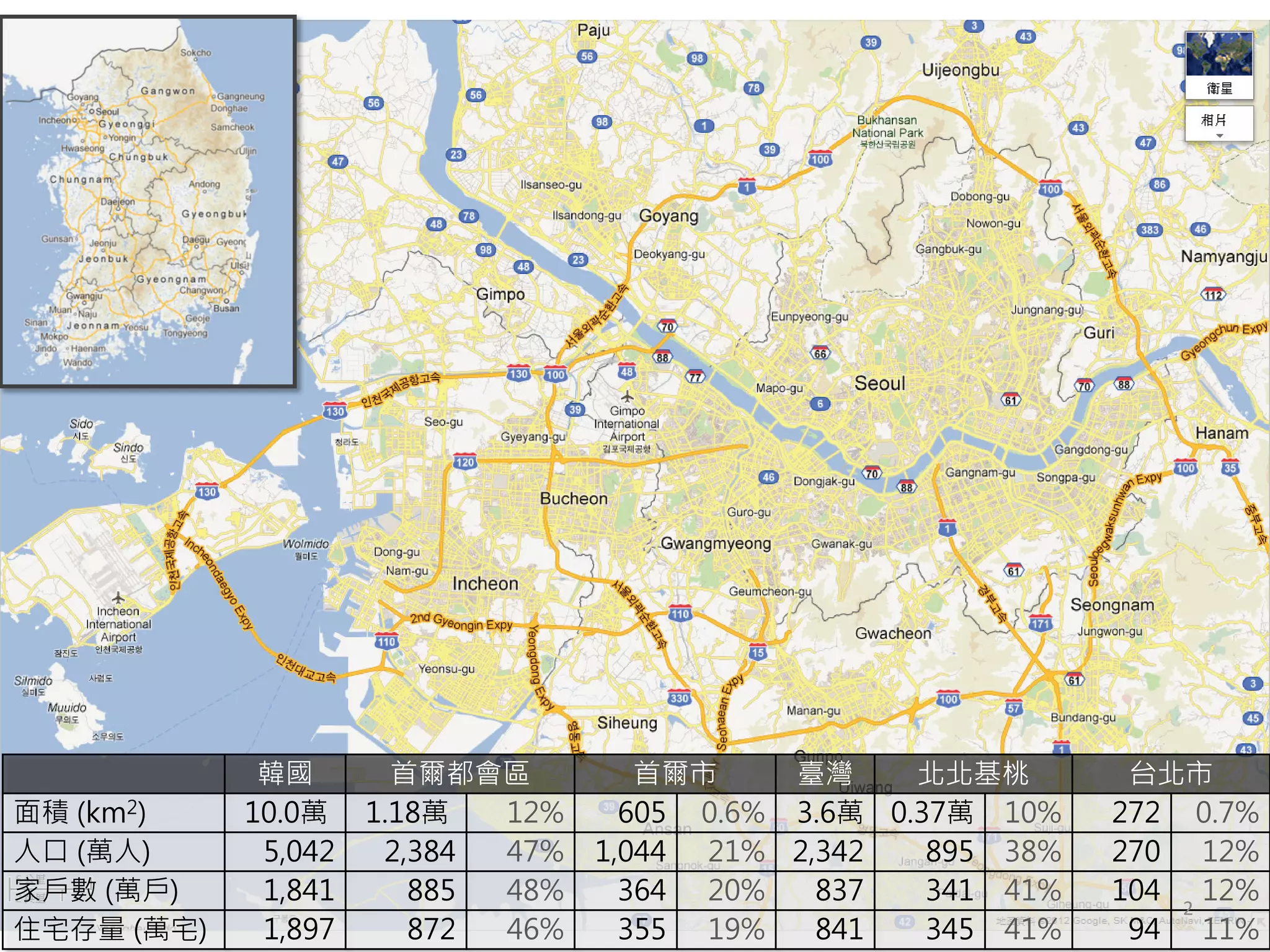 社會住宅的韓國Style | PDF