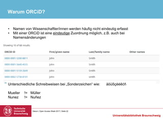 Datum | Open Access Week 2017 | Seite 22
Universitätsbibliothek Braunschweig
Warum ORCiD?
• Namen von Wissenschaftler/inne...