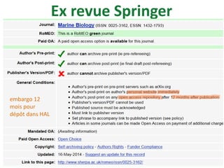 Ex revue Springer
http://www.sherpa.ac.uk/romeo/index.php
embargo 12
mois pour
dépôt dans HAL
 