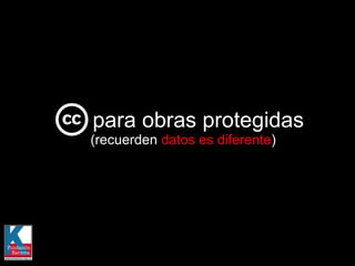 para obras protegidas (recuerden  datos es diferente ) 