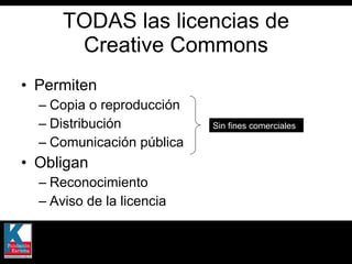 TODAS las licencias de Creative Commons Permiten Copia o reproducción Distribución Comunicación pública Obligan Reconocimiento Aviso de la licencia Sin fines comerciales 