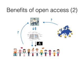 Beneﬁts of open access (2)
?
$
?
 