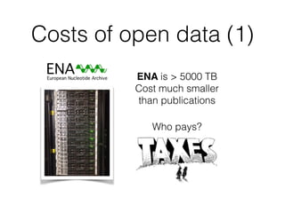 Costs of open data (1)
ENA is > 5000 TB
Cost much smaller
than publications
Who pays?
 